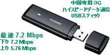 USB通信モデム外観