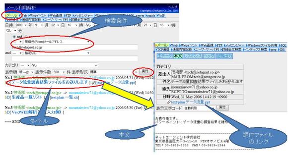 メール監視画面：パケットブラックホール