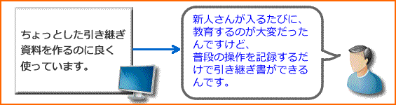 case1：ちょっとした引き継ぎ資料を作るときに