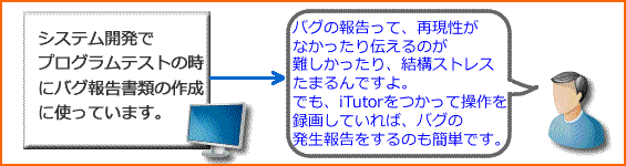 case5：システム開発で プログラムテストの時に